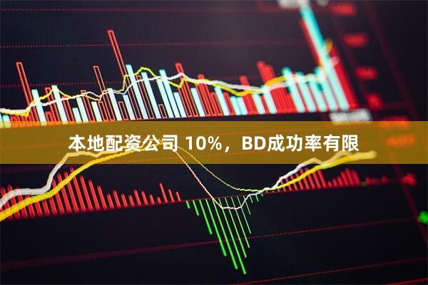 本地配资公司 10%，BD成功率有限